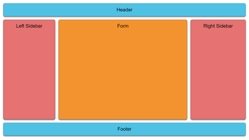 CSS Grid Layout for a Web Form With Sidebars