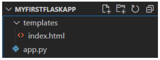 Flask Micro Python Project Direction in VS Code