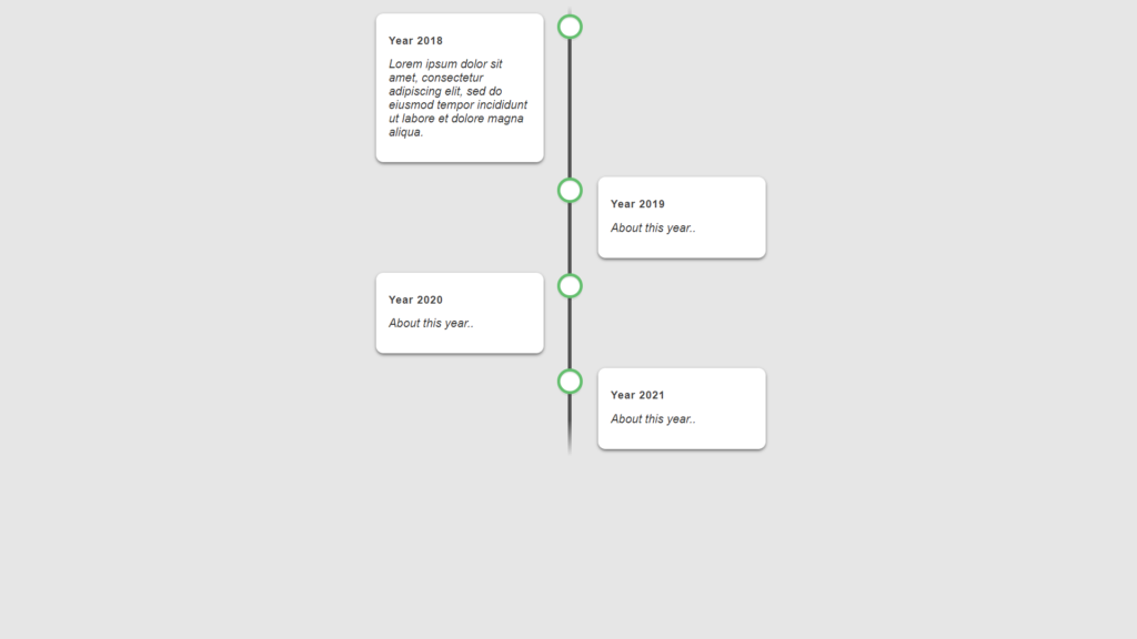Rendering the CSS Timeline by Combining the HTML and CSS