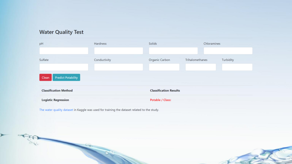 Water Quality Test To Predict Potability