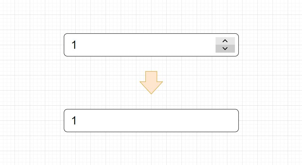 how-to-remove-the-arrows-on-an-html-input-type-number-appcode