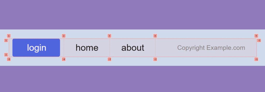 Defining Four Columns Using CSS grid-template-columns